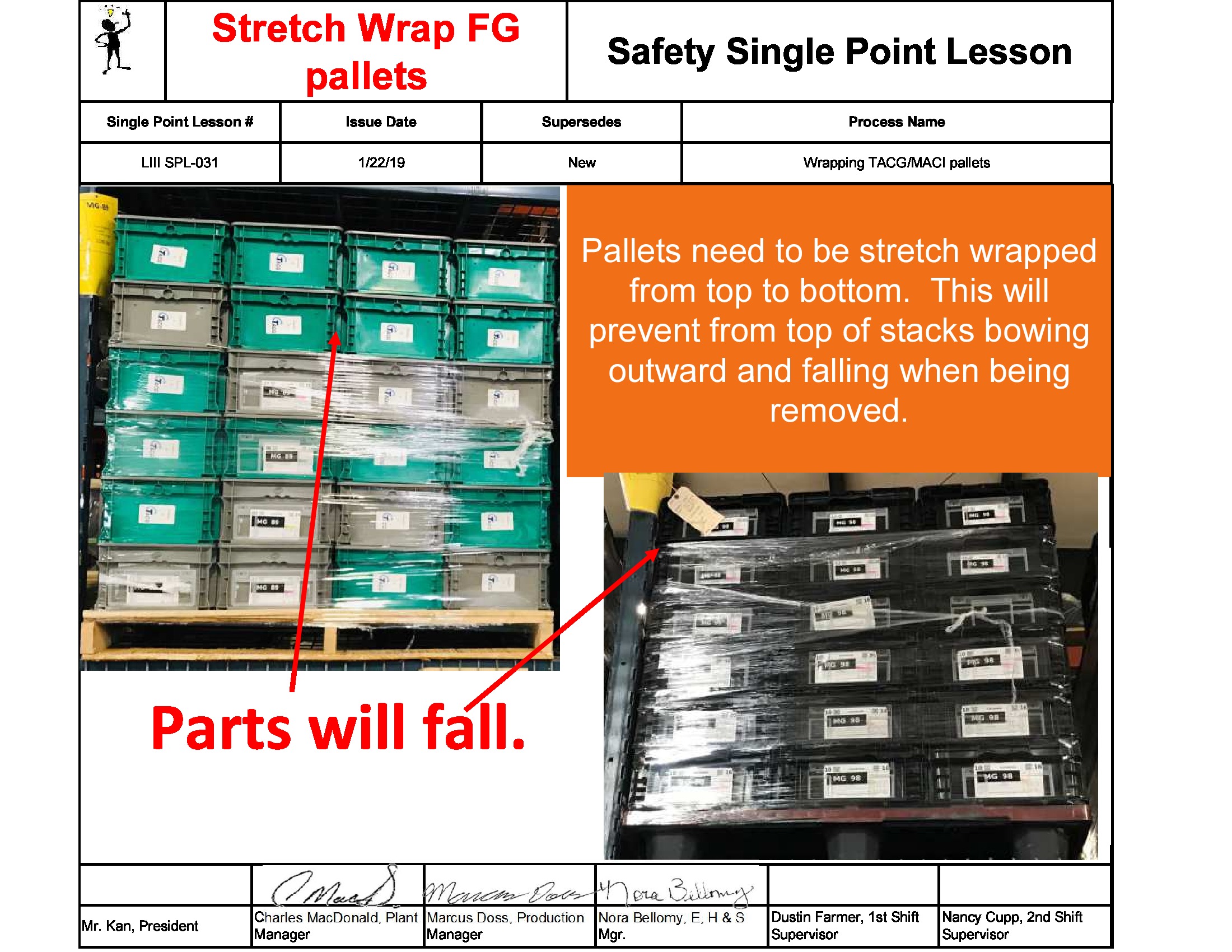 /docs/files/LIII SPL - 031 Wrapping MACI-TACG pallets(1560950231)[0].jpg